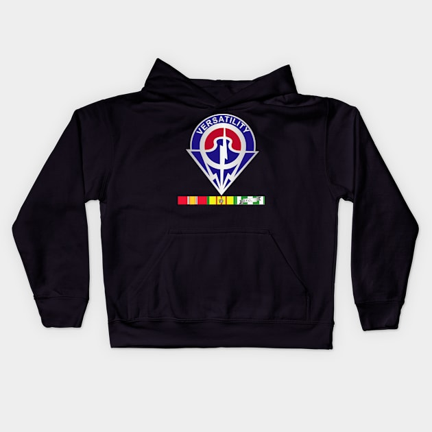 14th Aviation Battalion w SVC wo Txt Kids Hoodie by twix123844